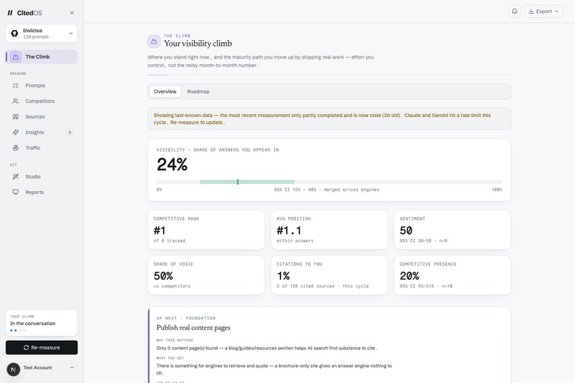 CitedOS – screenshot 2
