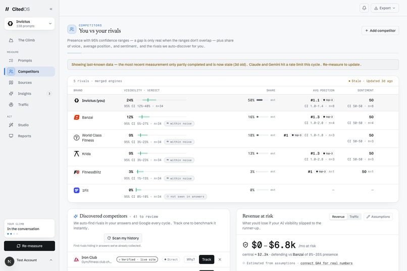 CitedOS – screenshot 6