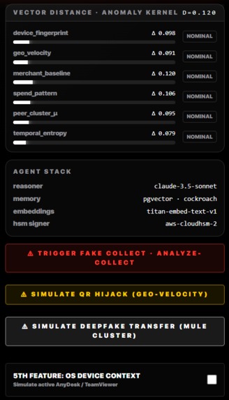 ShieldLedger AI – screenshot 1