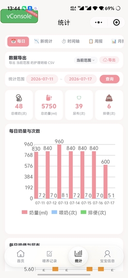 BabyCare Copilot – screenshot 2