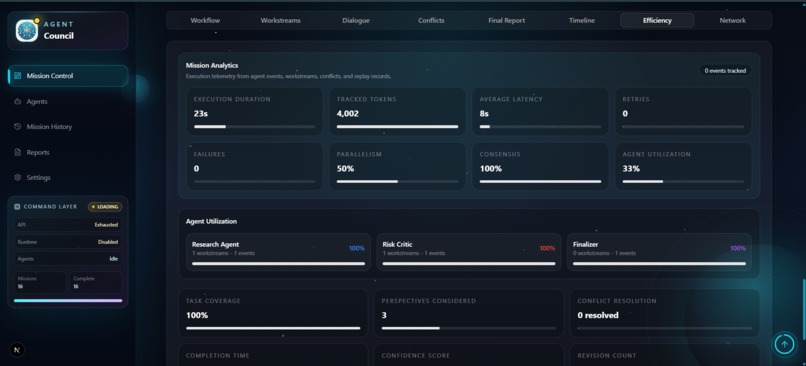 Agent Council – screenshot 13