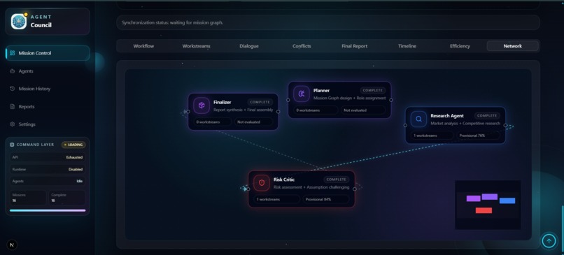 Agent Council – screenshot 14