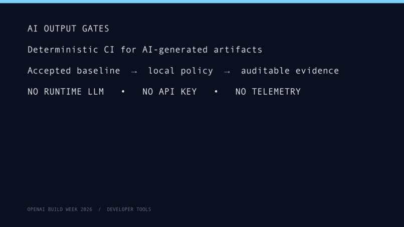 AI Output Gates – screenshot 1