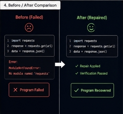 RepairLoop – screenshot 5