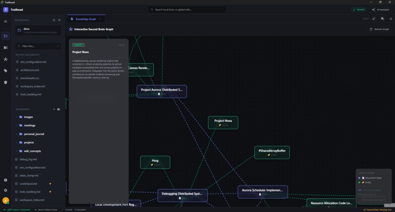 Trailhead – screenshot 6