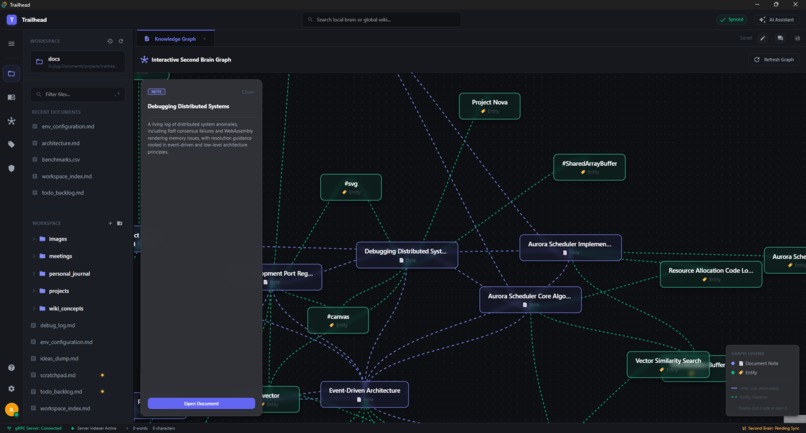 Trailhead – screenshot 7