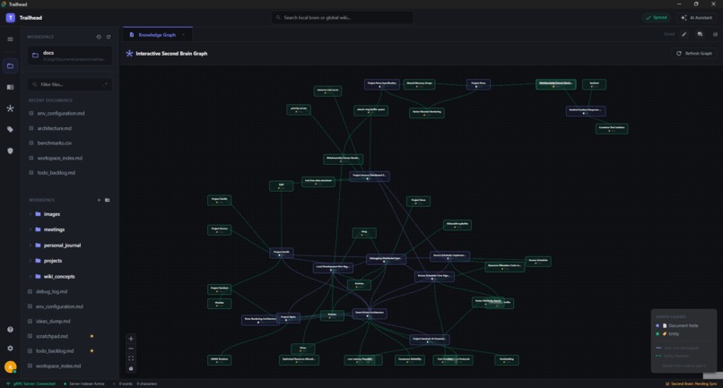 Trailhead – screenshot 5