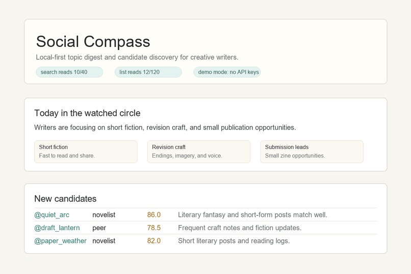 Social Compass – screenshot 1