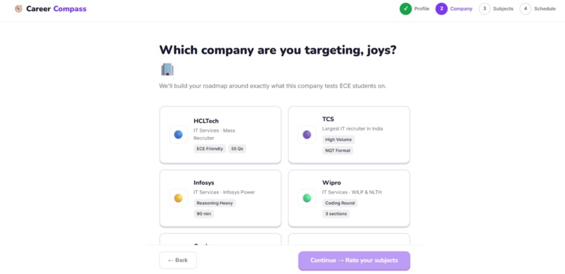 CareerCompass – screenshot 3