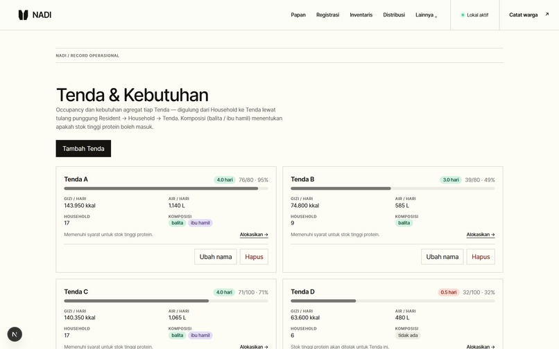 NADI – screenshot 6