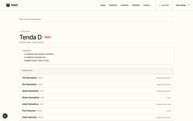 NADI – screenshot 8