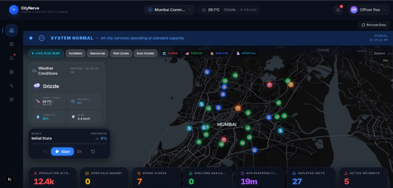 CityNerve – screenshot 1
