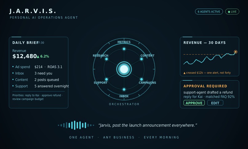 JARVIS (Universal Edition) – screenshot 1