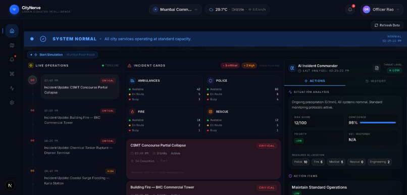 CityNerve – screenshot 2