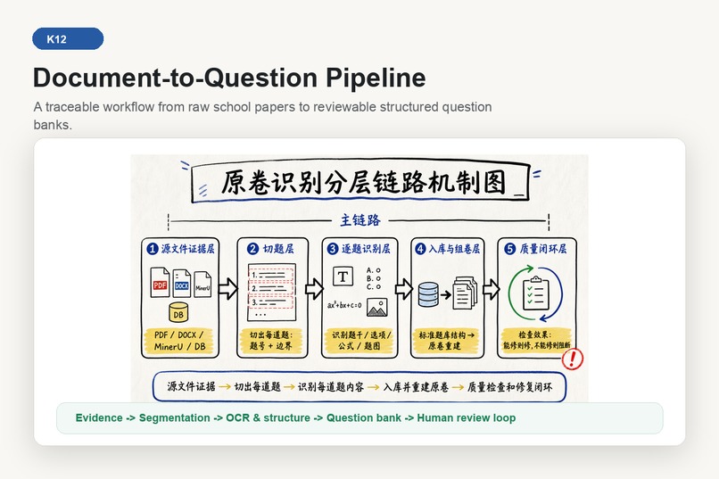 k12 – screenshot 3