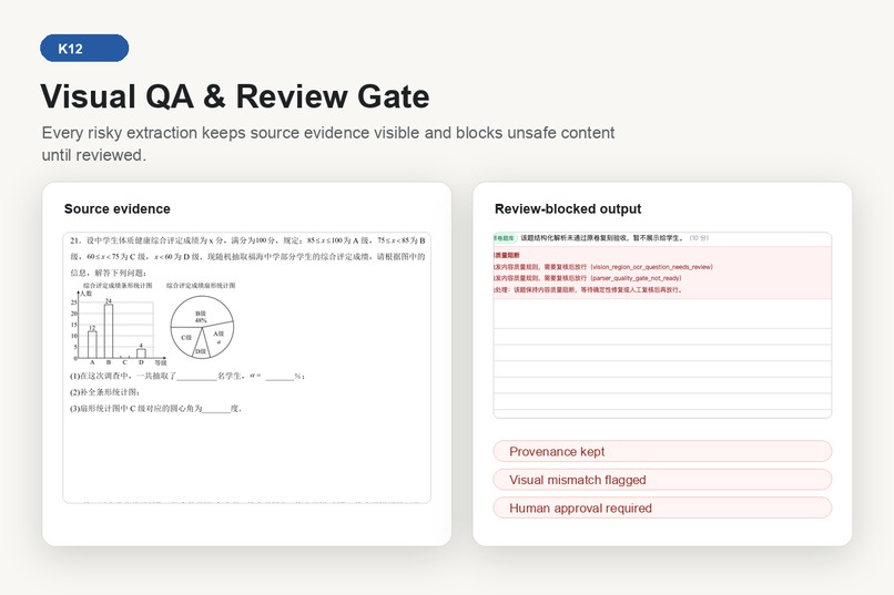 k12 – screenshot 4