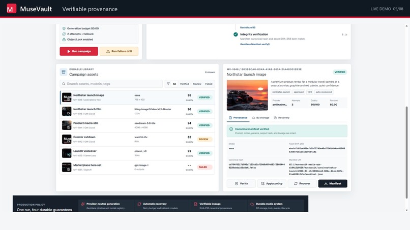 MuseVault – screenshot 4