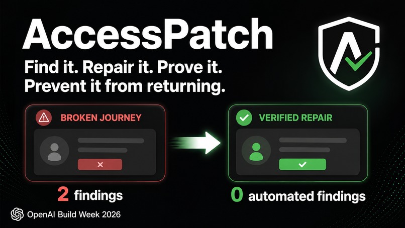 AccessPatch – screenshot 1