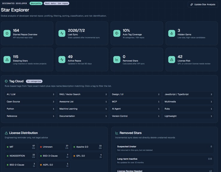 the star way – screenshot 3