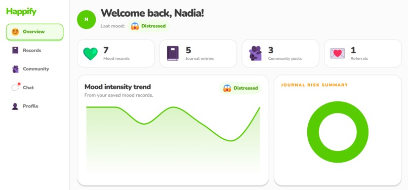 Happify – screenshot 6