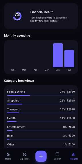 NexSpend – AI Financial Copilot – screenshot 1