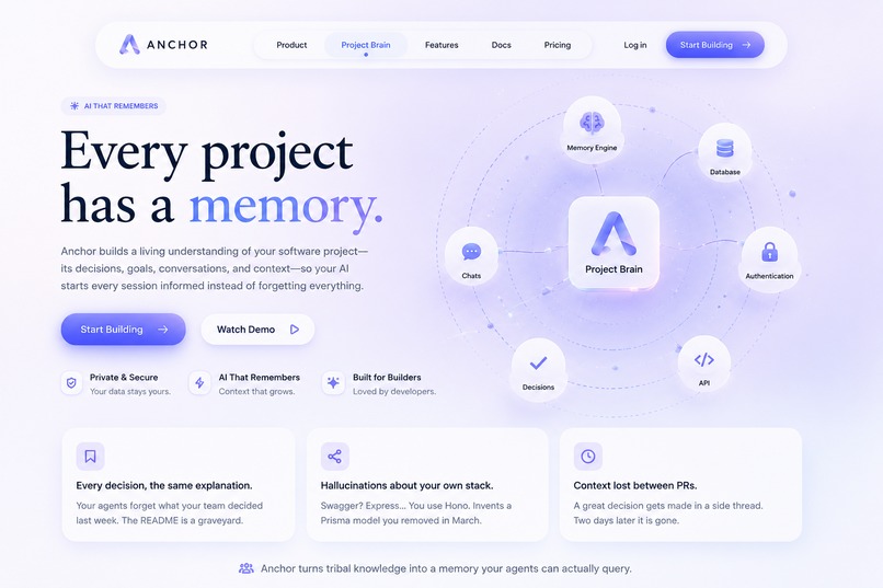 Anchor – screenshot 1