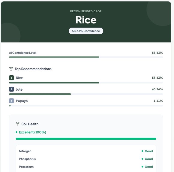 AgroMind AI – screenshot 1