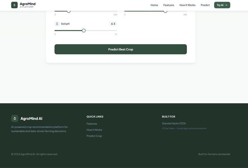 AgroMind AI – screenshot 2