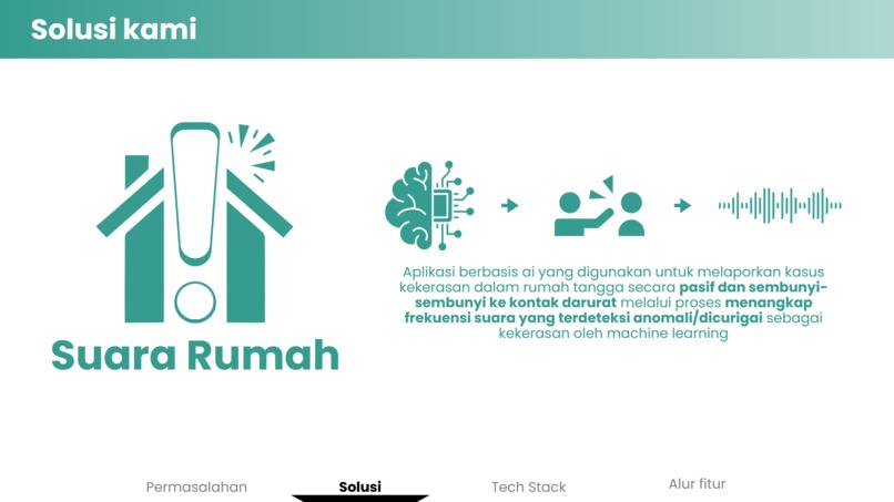 Suara Rumah – screenshot 1
