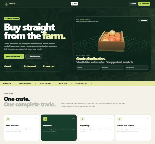 YieldGrid – screenshot 1