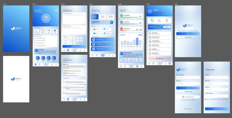 ARNOVA HEALTH.AI – screenshot 1