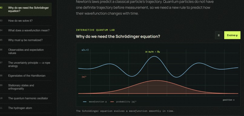 Quantum Mechanics from scratch – screenshot 2