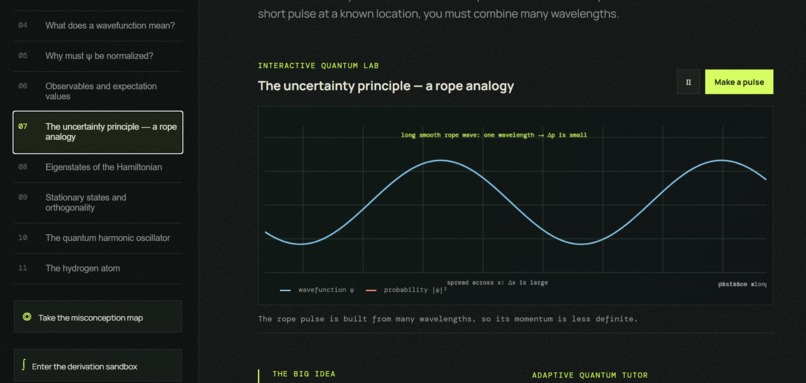 Quantum Mechanics from scratch – screenshot 4