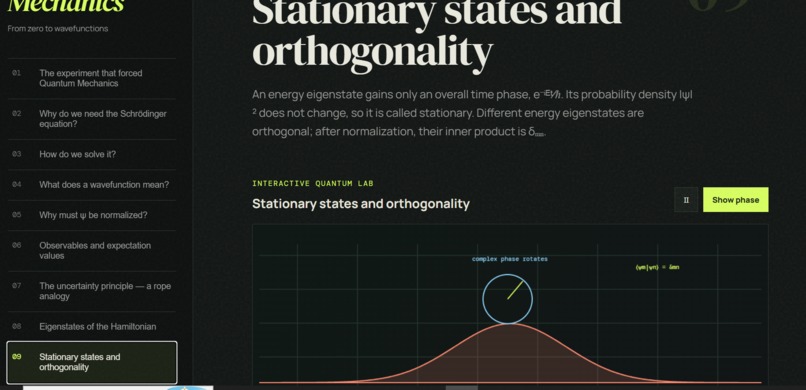Quantum Mechanics from scratch – screenshot 5