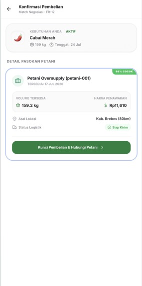 Tani Pintar – screenshot 8