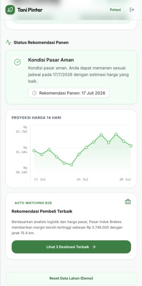 Tani Pintar – screenshot 9