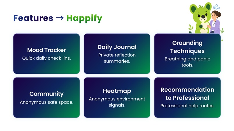 Happify – screenshot 3