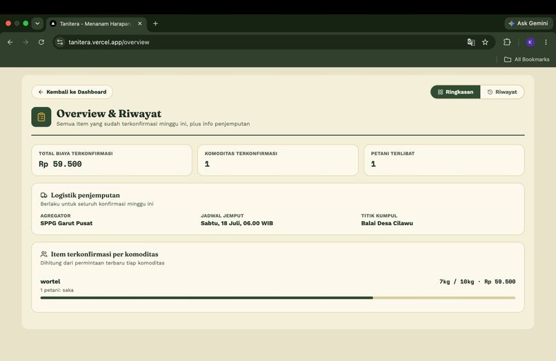 Tanitera – screenshot 6