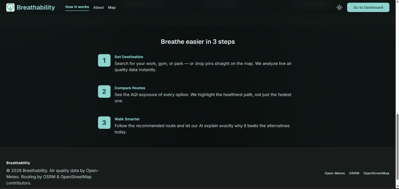 Breathability – screenshot 1