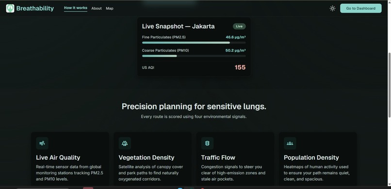 Breathability – screenshot 3