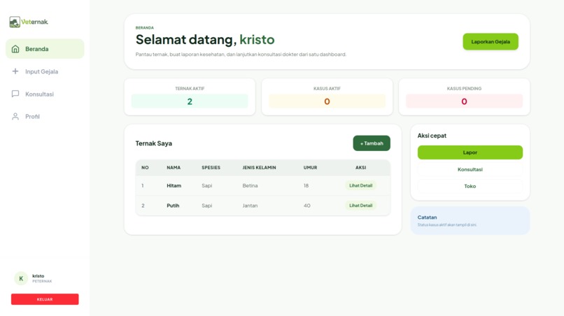 Veternak – screenshot 5