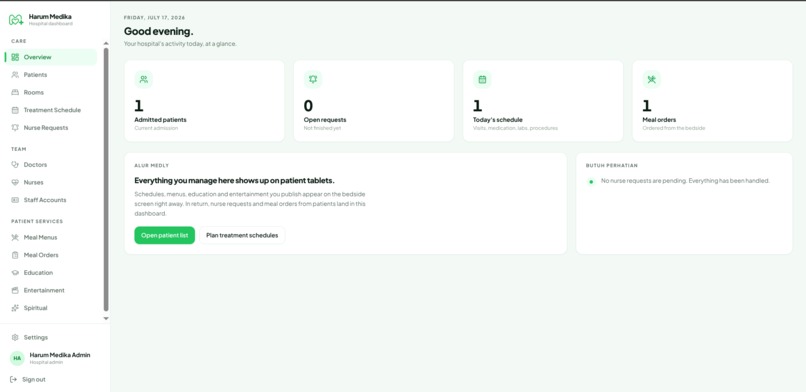 Medly – screenshot 3