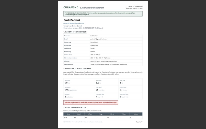 Curamind – screenshot 11