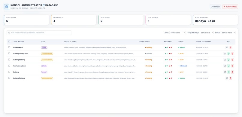 ViaSafe – screenshot 2