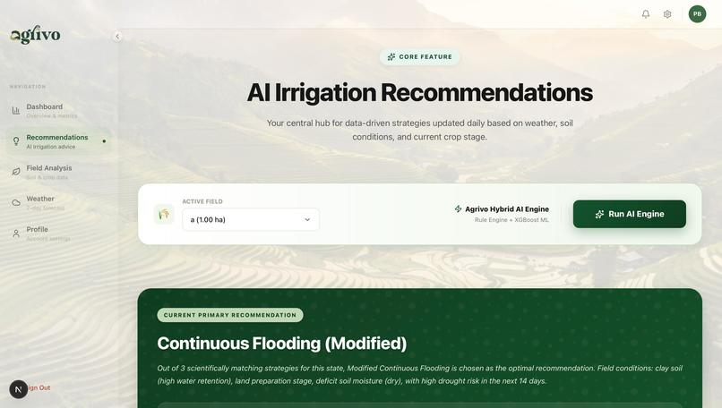 Agrivo – screenshot 7