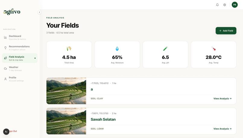 Agrivo – screenshot 8