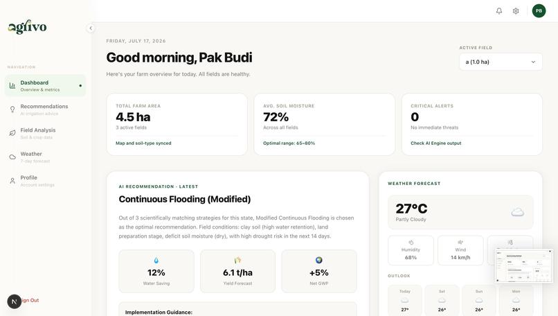 Agrivo – screenshot 9