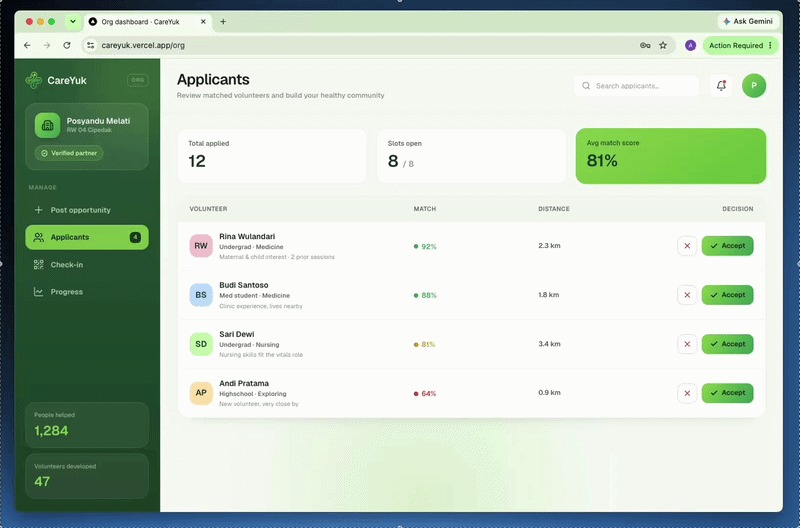 CareYuk – screenshot 10