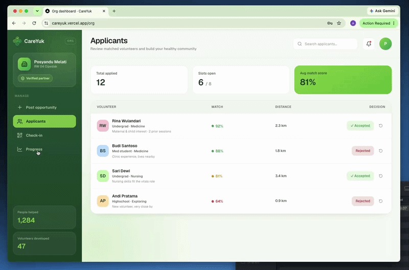 CareYuk – screenshot 11