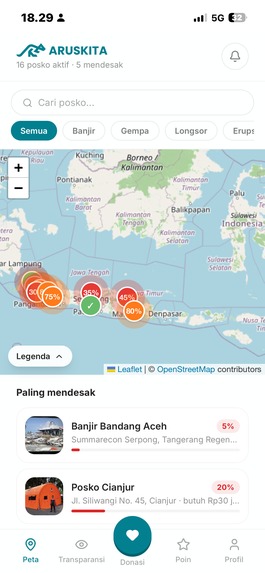 ARUSKITA – screenshot 7